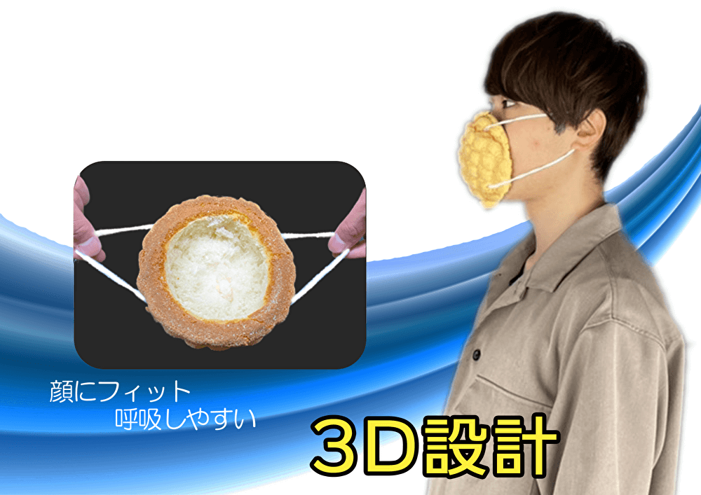 3D設計