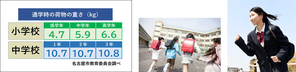 磁石で盗難防止