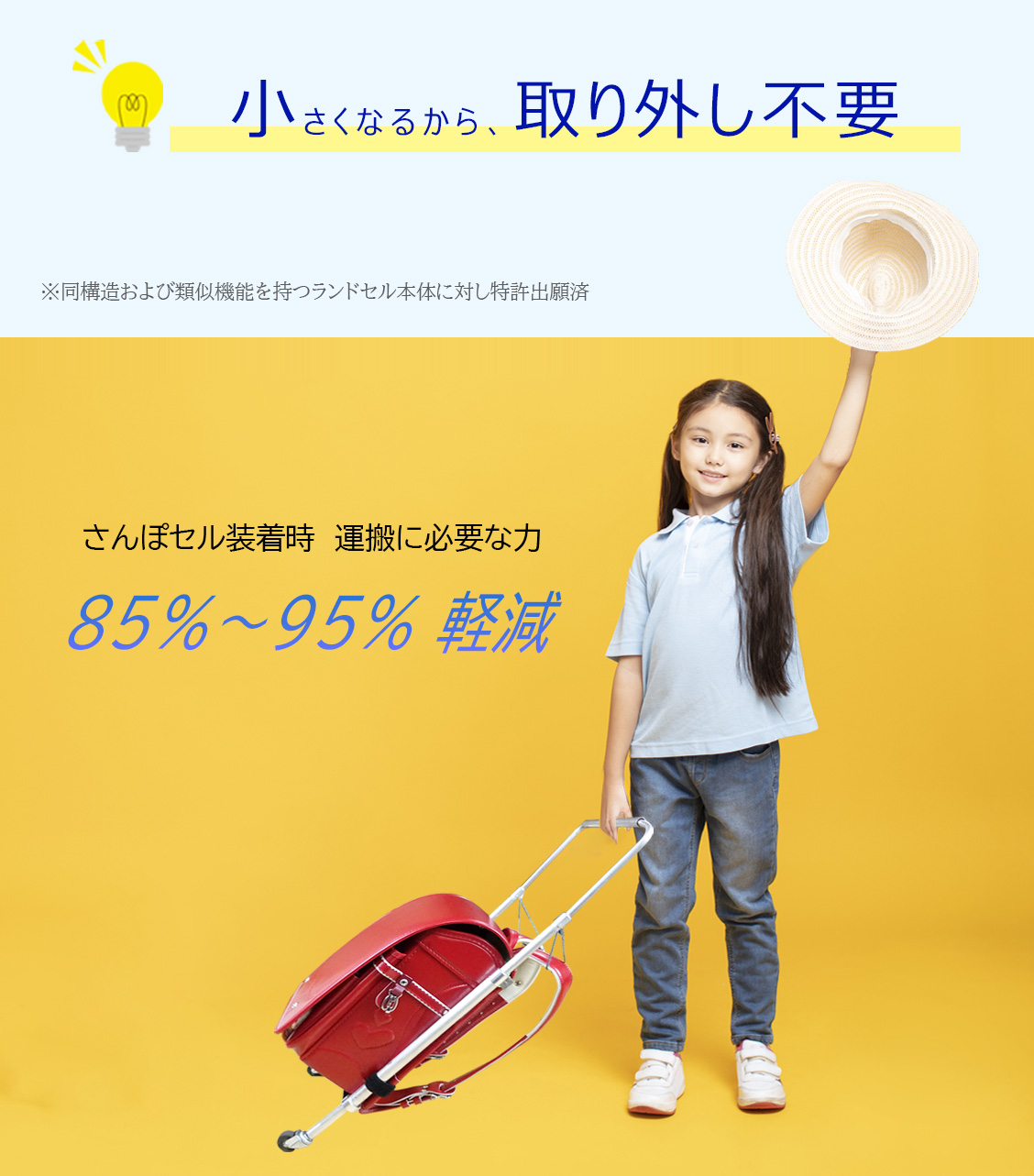 さんぽセル装着時 運動に必要な力83%~95%減少